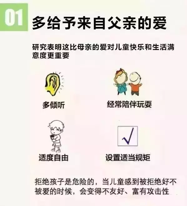 哈佛大學10張圖告訴你：如何培養一個幸福的孩子！