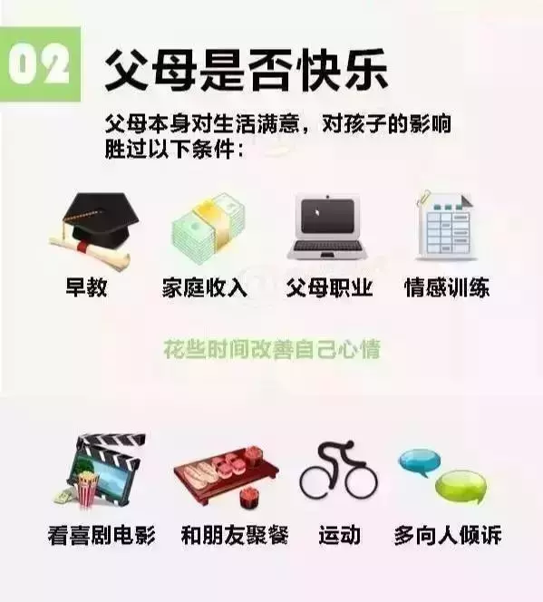 哈佛大學10張圖告訴你：如何培養一個幸福的孩子！