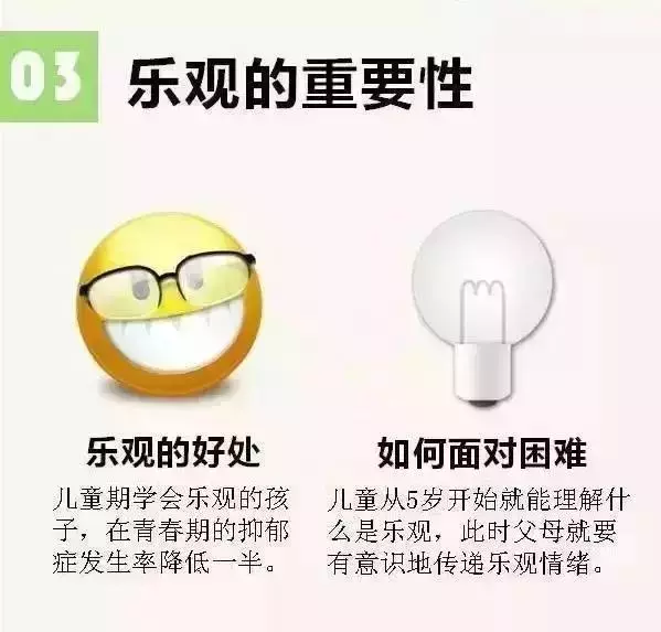 哈佛大學10張圖告訴你：如何培養一個幸福的孩子！