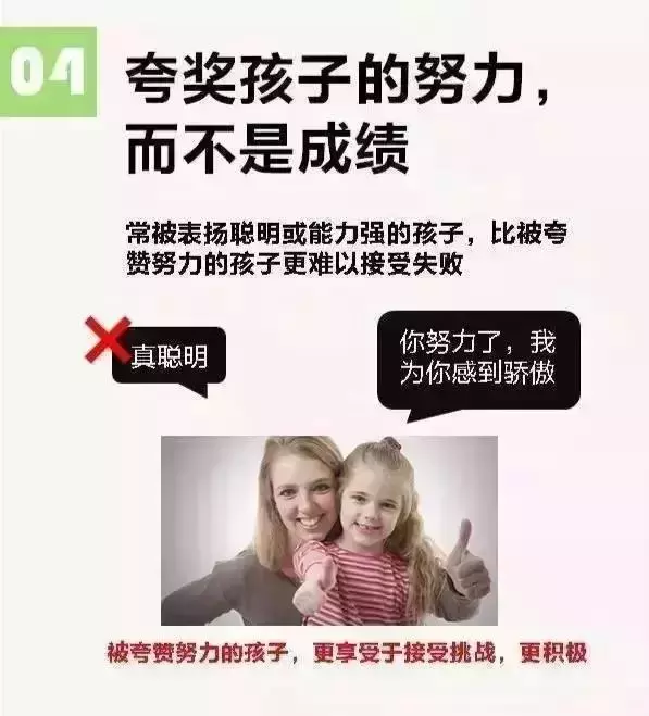 哈佛大學10張圖告訴你：如何培養一個幸福的孩子！