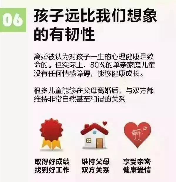 哈佛大學10張圖告訴你：如何培養一個幸福的孩子！