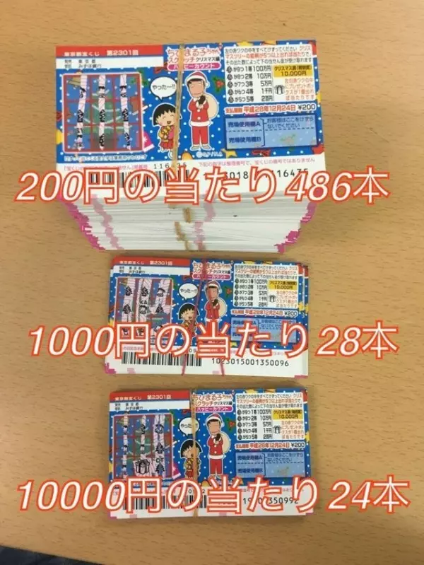 今年2款刮刮樂中獎率100% ,就一定划算?揭幕刮刮樂超黑暗真相!