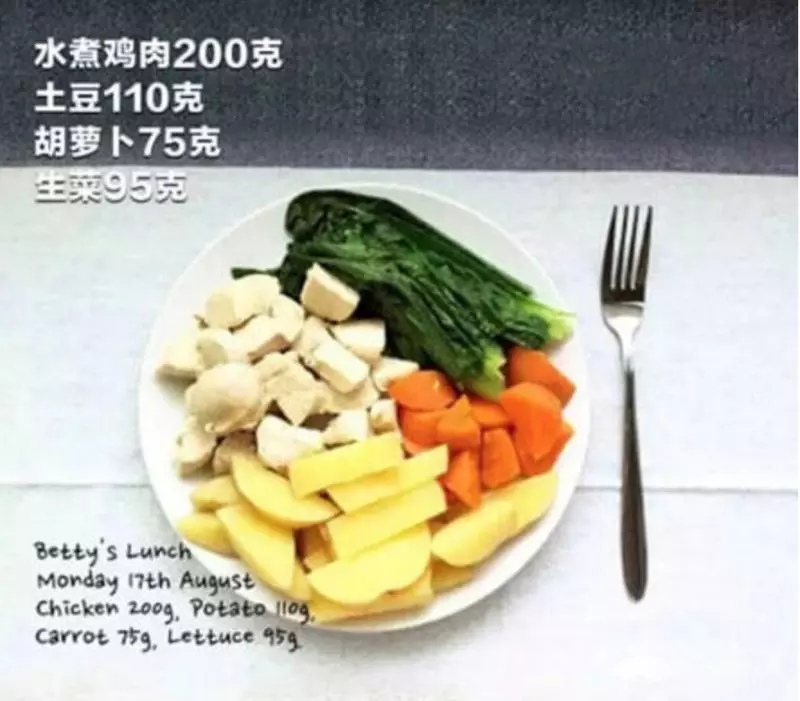 這樣吃就對了!健身達人推薦的減脂餐食譜,好吃不怕胖~