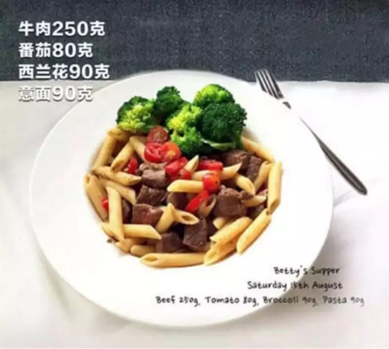這樣吃就對了!健身達人推薦的減脂餐食譜,好吃不怕胖~