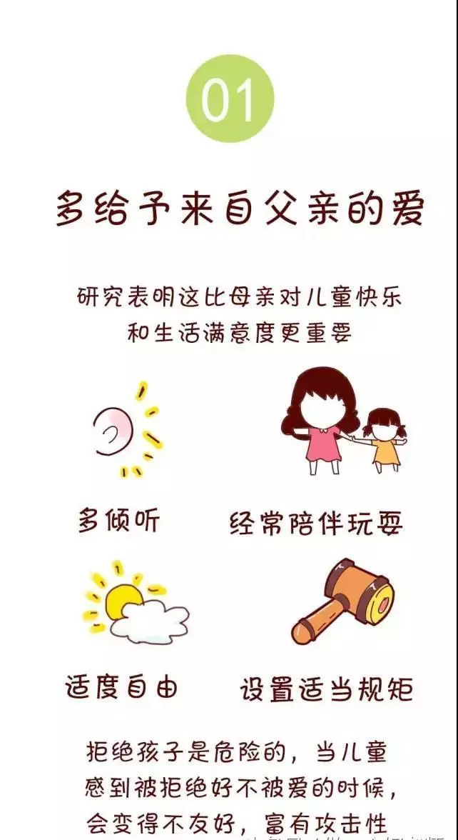 哈佛大學11條建議:怎樣培養一個幸福孩子!家長們務必抽空看看!