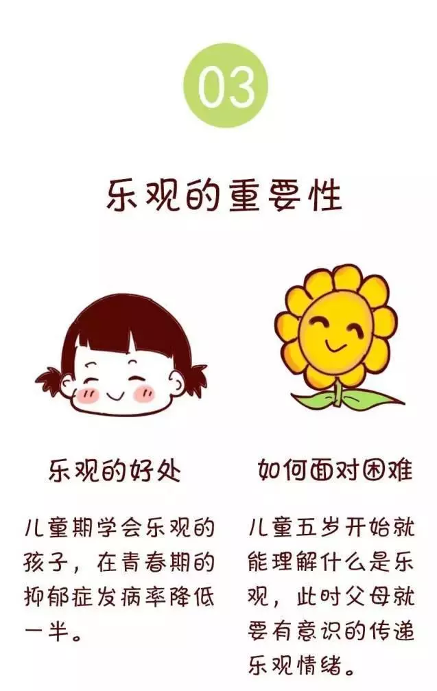 哈佛大學11條建議:怎樣培養一個幸福孩子!家長們務必抽空看看!