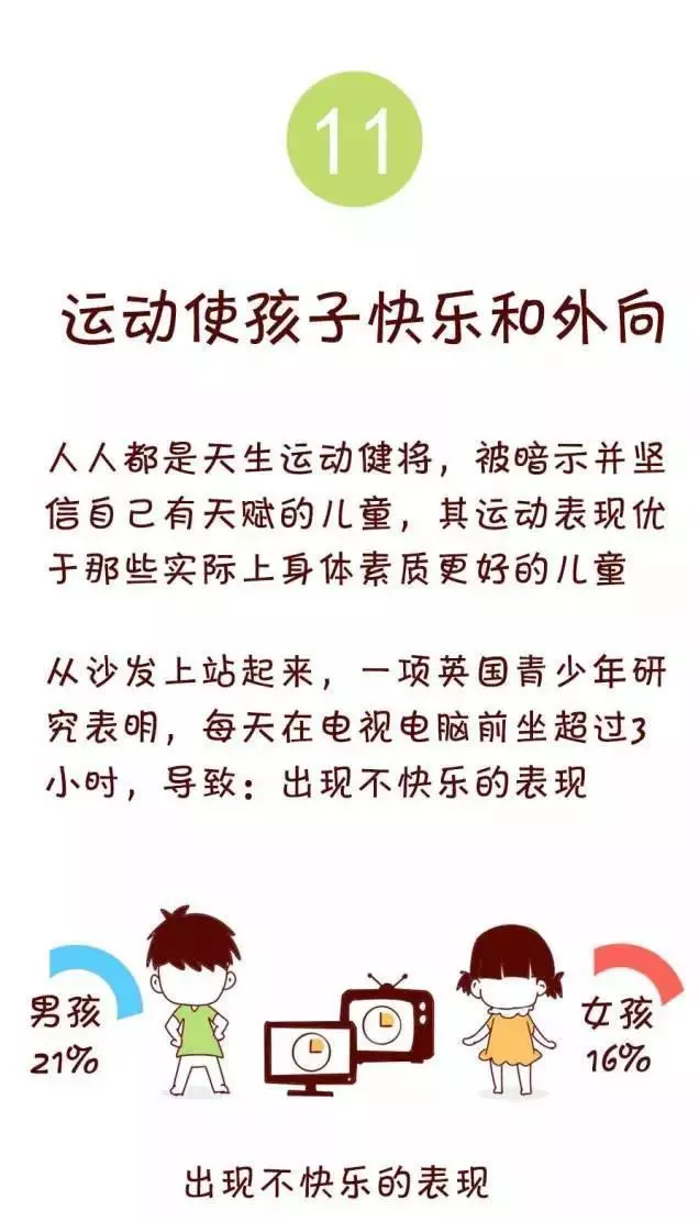 哈佛大學11條建議:怎樣培養一個幸福孩子!家長們務必抽空看看!