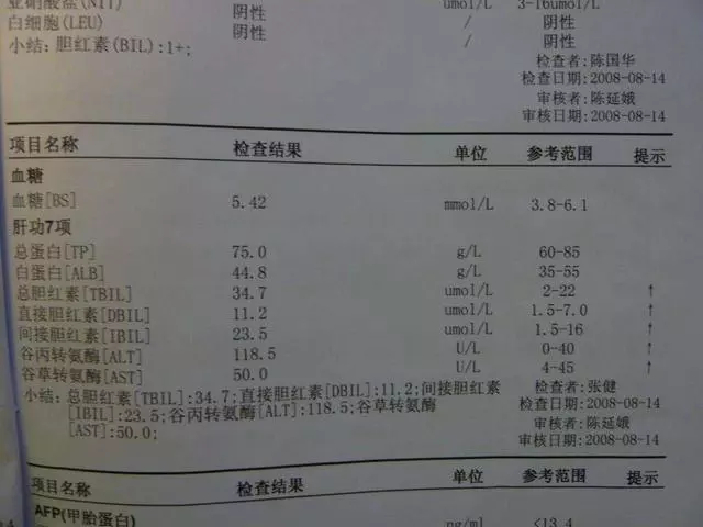 老婆車禍去世9年後 無意中看到兒子體檢單我徹夜難眠