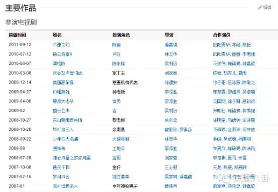 梅豔芳為他擋槍,沈殿霞視他為知己,三度截肢四闖鬼門關,瀟灑走完人生【他不僅是tvb綠葉王,也是生命鬥士】