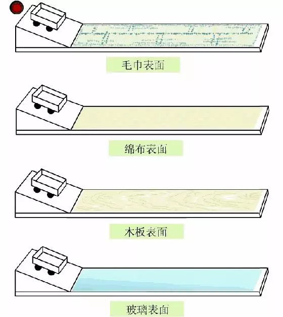 37張超震撼的物理動圖,看完根本停不下來