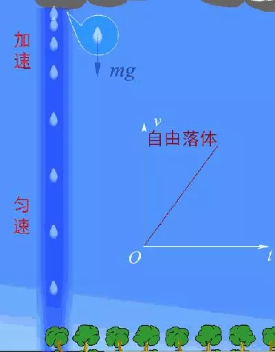 37張超震撼的物理動圖,看完根本停不下來