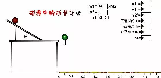 37張超震撼的物理動圖,看完根本停不下來