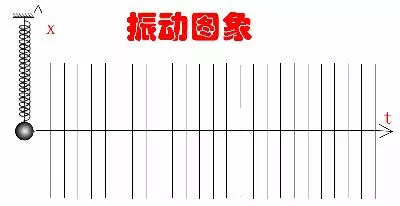 37張超震撼的物理動圖,看完根本停不下來