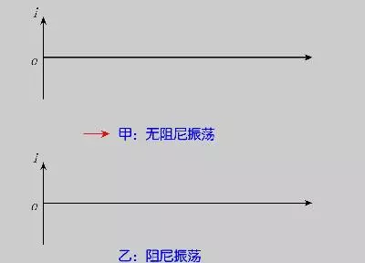 37張超震撼的物理動圖,看完根本停不下來