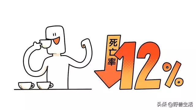 哈佛研究:一天一杯咖啡太少了,咖啡不但不會毀身體,還有益健康