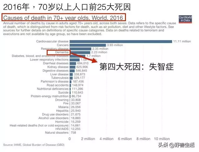哈佛研究:一天一杯咖啡太少了,咖啡不但不會毀身體,還有益健康