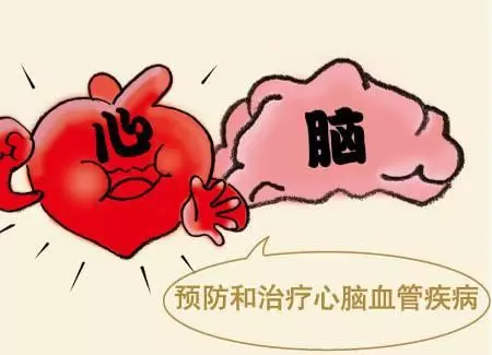 心腦血管病患者:最怕6種情況