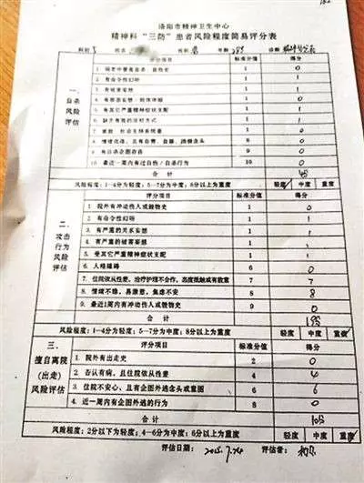 男大生因為「這個原因」被關到精神病院136天!網友爆料「很多人都是這樣被關進來的...」