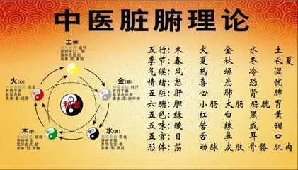 要預防肝臟受損,這「3種食物」千萬不能吃,吃一次,對肝臟的傷害就多一次