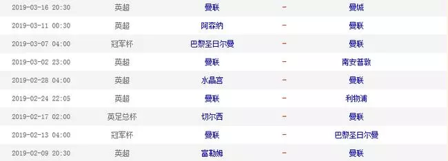 刺激!英超爭四越演越慘烈 曼聯阿森納切爾西血戰