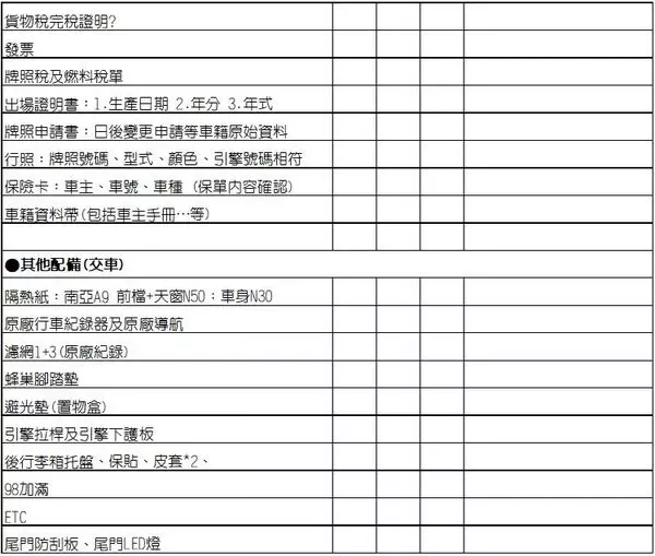 【車主分享】LUXGEN U6 GT220 @ 我們的第一部車