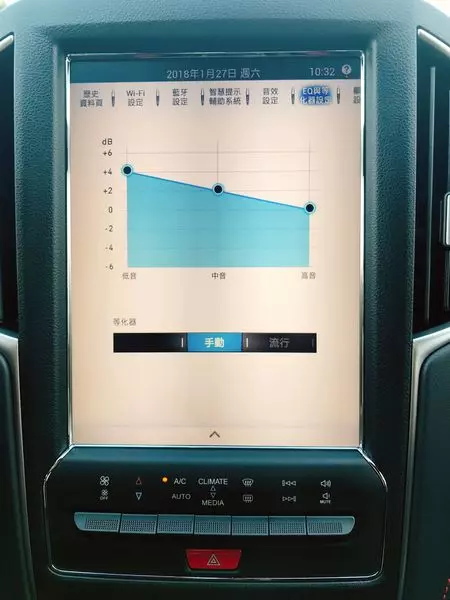 【車主分享】LUXGEN U6 GT220 @ 我們的第一部車