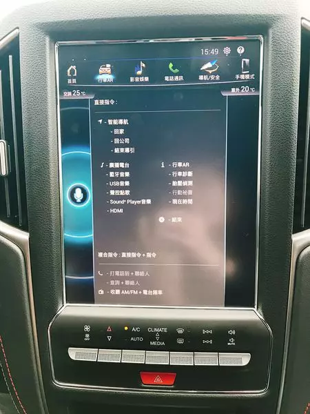 【車主分享】LUXGEN U6 GT220 @ 我們的第一部車