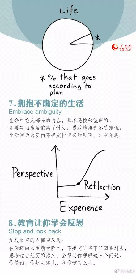 學會擁抱不確定的生活！