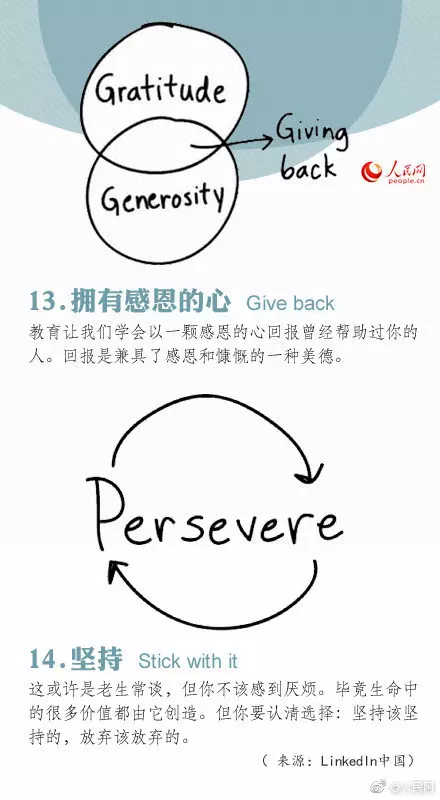 學會擁抱不確定的生活！