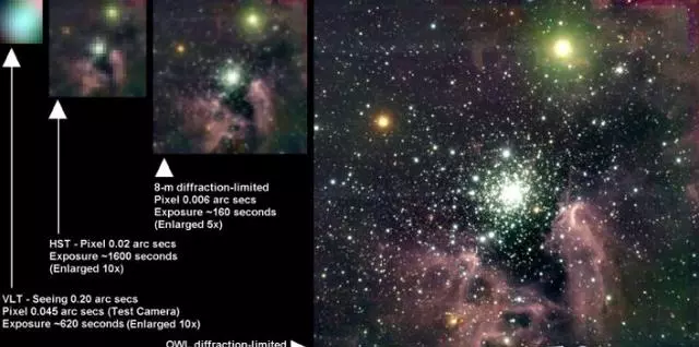 人類如果要星際旅行,目前哪些問題還沒有解決?應該怎麼樣解決?