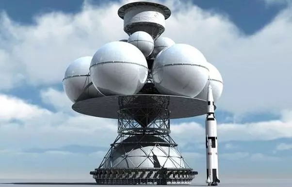 人類如果要星際旅行,目前哪些問題還沒有解決?應該怎麼樣解決?