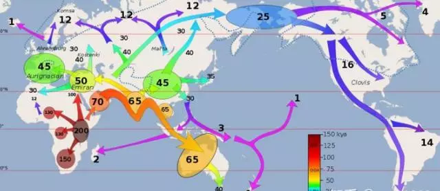 人類如果要星際旅行,目前哪些問題還沒有解決?應該怎麼樣解決?