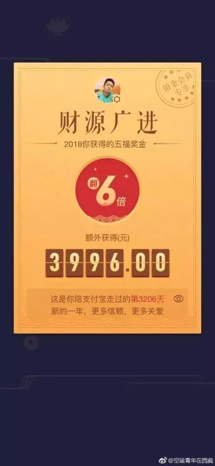 3.3億人集齊五福,微信紅包被擠爆,應用商城也崩了…昨晚,你搶了多少紅包?