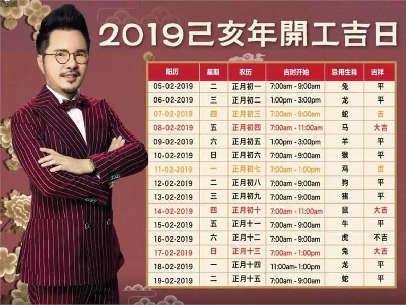 2019年開工吉日/吉時/相沖生肖,選個開工旺旺日, 做什麼事情都會順順利利