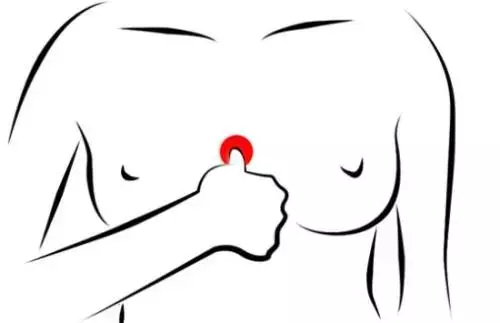 從虛→寒→濕→凝→瘀→堵→瘤→癌!你在哪一步?
