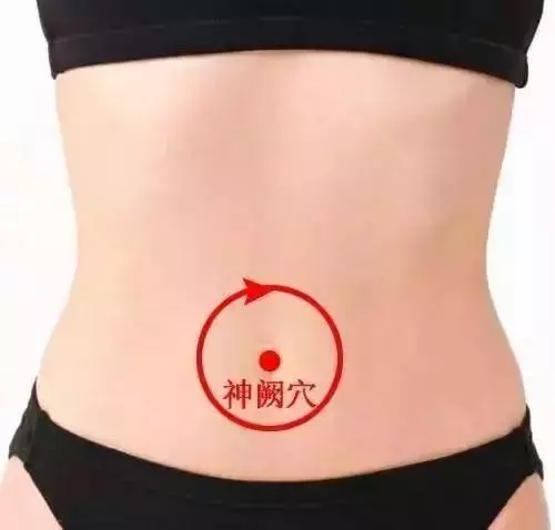從虛→寒→濕→凝→瘀→堵→瘤→癌!你在哪一步?