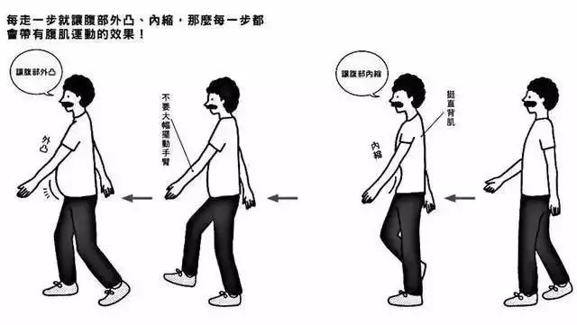 一位醫生髮明的走路減肥法,3個月減20斤