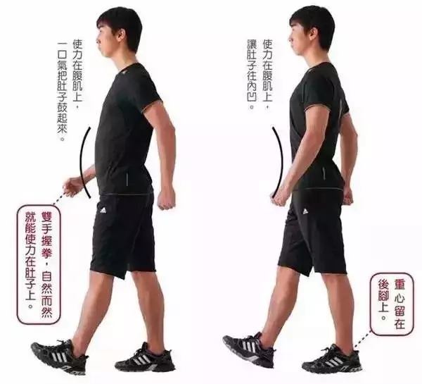 一位醫生髮明的走路減肥法,3個月減20斤