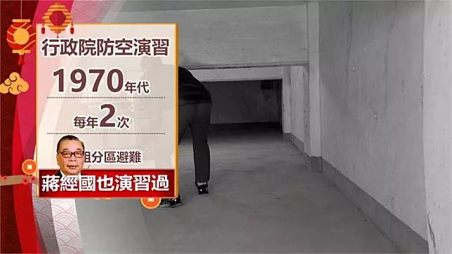 行政院神秘防空洞曝光!蔣經國當年演習也躲過