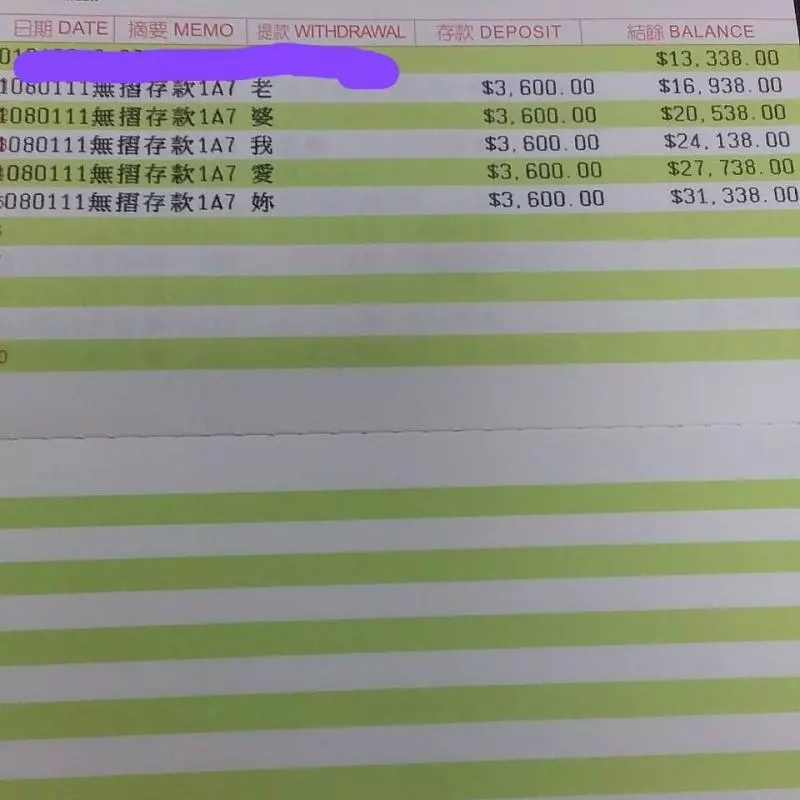 滿滿3疊藍色小朋友!暖夫大手筆「包2萬愛妻紅包」 看到「第4疊寵妻備註」全網笑瘋:真男人❤