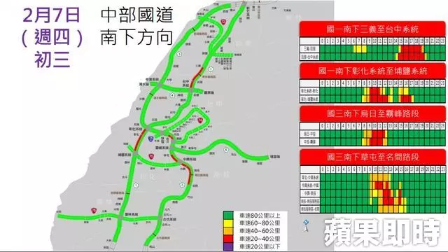 【國道路況】年初三湧出遊返崗潮最塞 下午北上實施高乘載