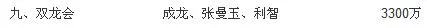 成龍這片被印度人翻拍三次,電視台打碼才敢播