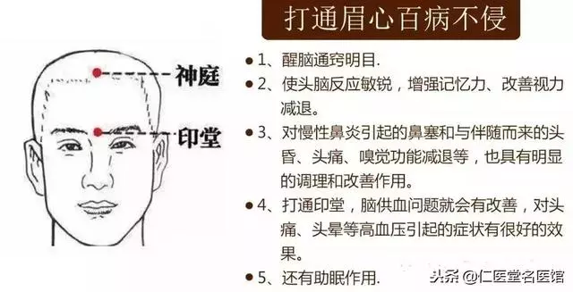 「附方法」打通「眉心」！能有效刺激心腦問題的核心！