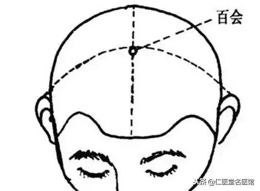 「附方法」打通「眉心」！能有效刺激心腦問題的核心！