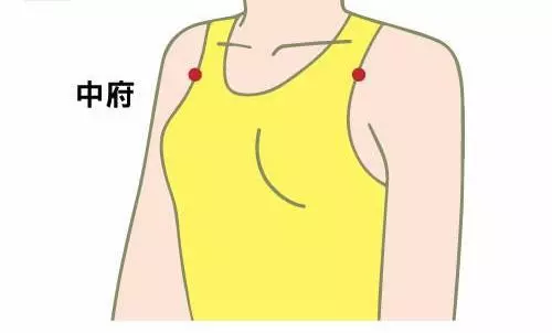 女性荷爾蒙逐年遞減!中醫專家:多按4穴位平衡雌激素