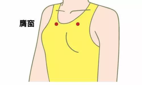 女性荷爾蒙逐年遞減!中醫專家:多按4穴位平衡雌激素
