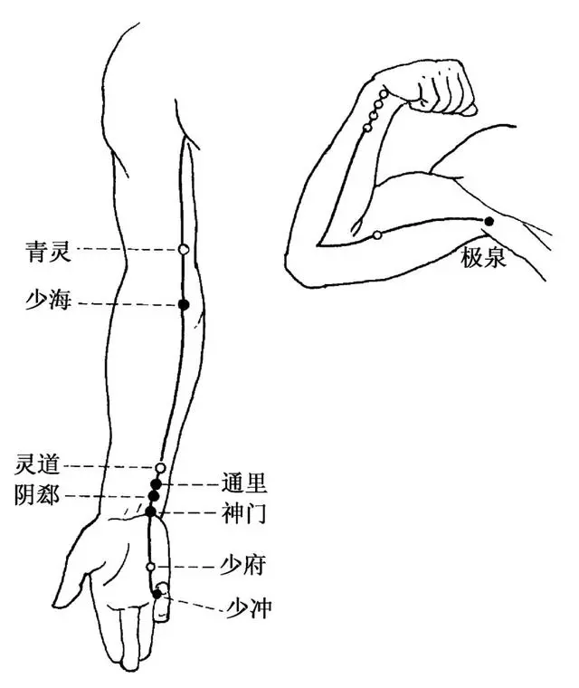 正月初三宜早睡,幾個動作可助眠