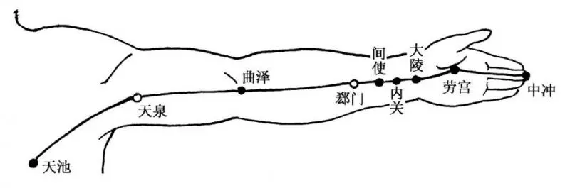 正月初三宜早睡,幾個動作可助眠