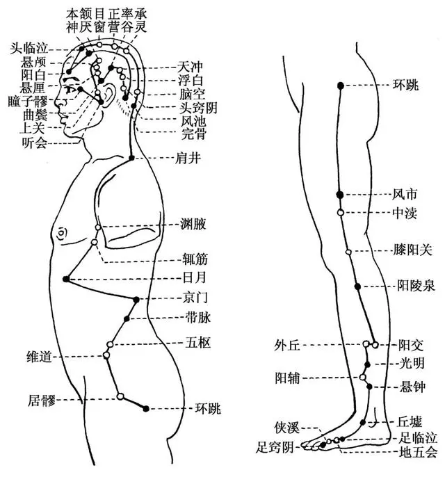 正月初三宜早睡,幾個動作可助眠