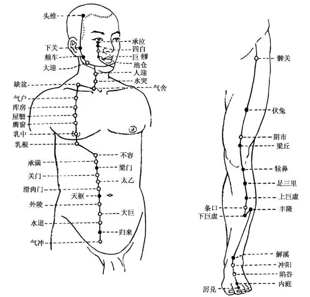 正月初三宜早睡,幾個動作可助眠